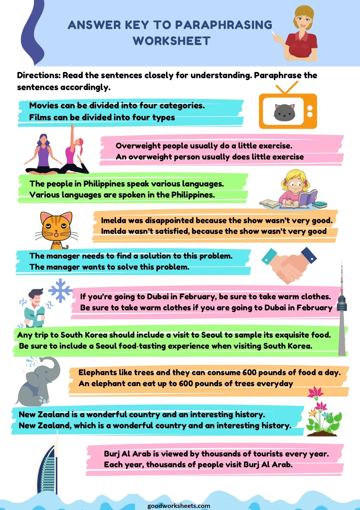 Paraphrasing Worksheets for 4th Grade
