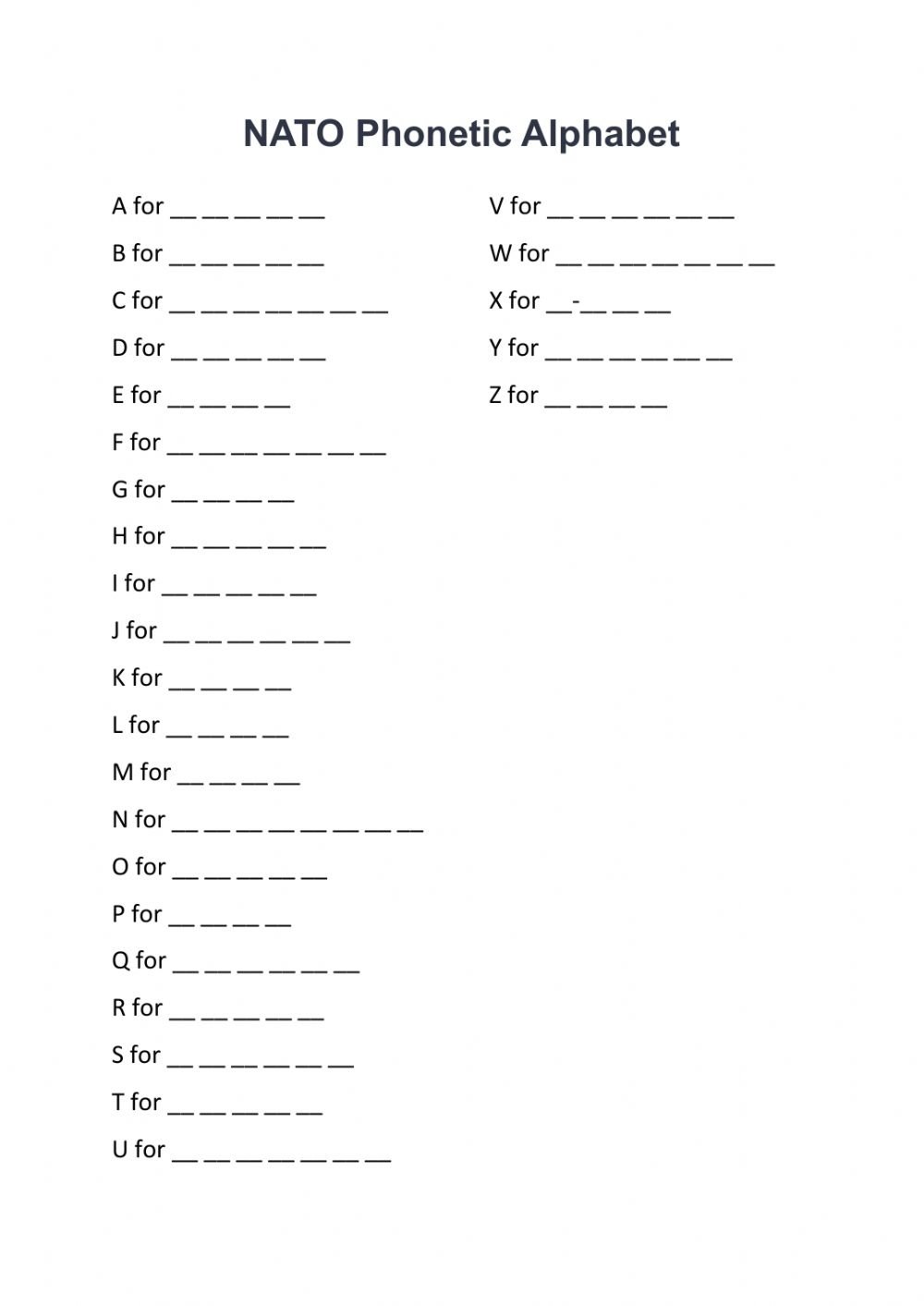 Nato Phonetic Alphabet Worksheet