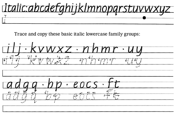 Improve Handwriting Worksheets Adults