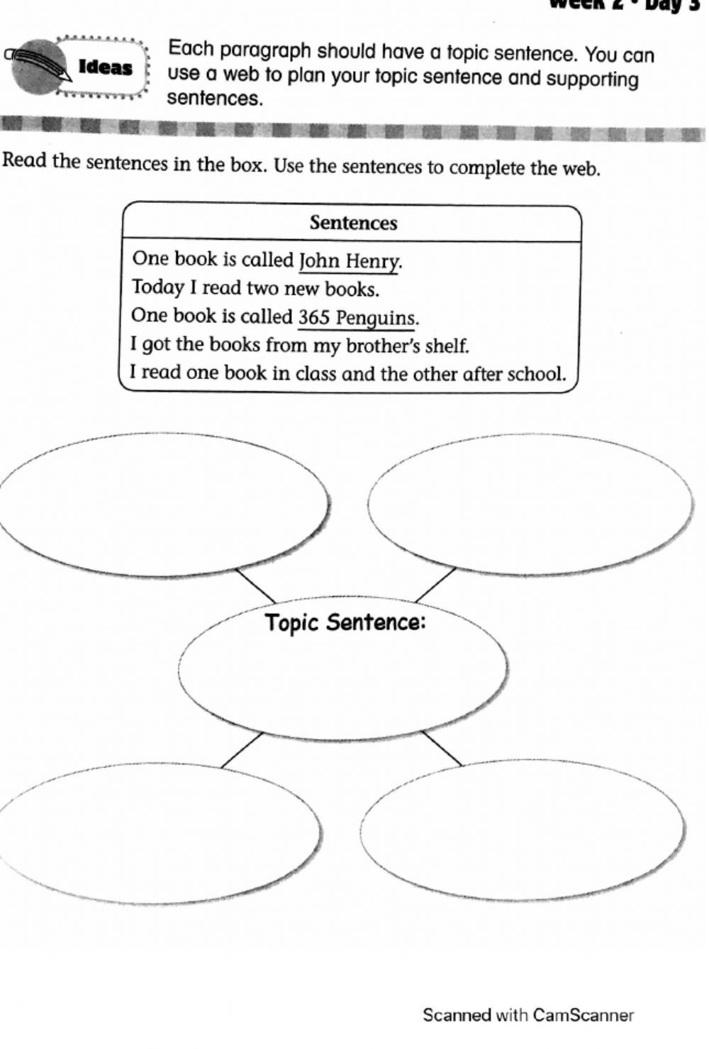 Paragraph Writing Activities Worksheets