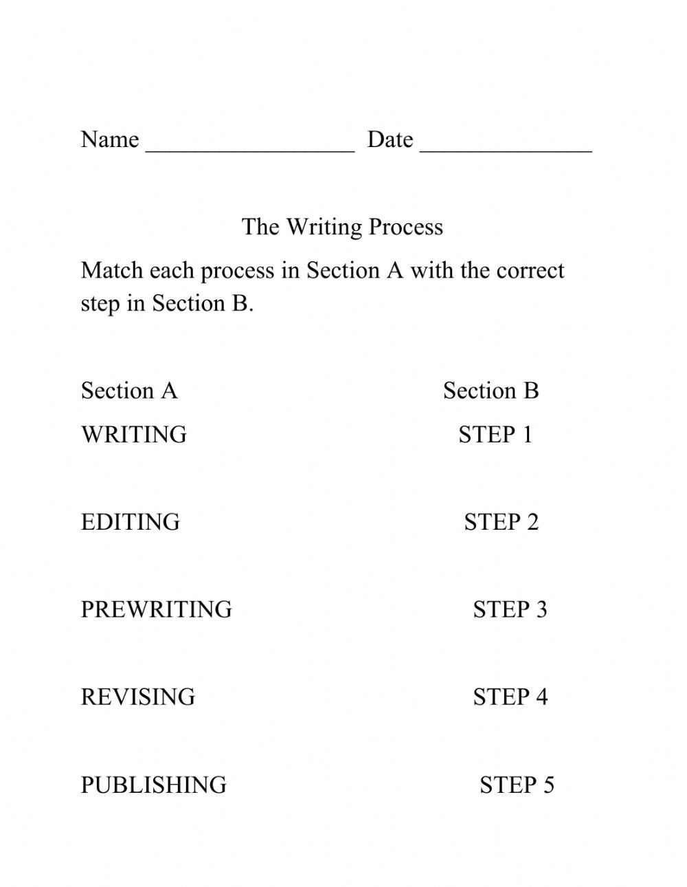 The Writing Process Worksheet
