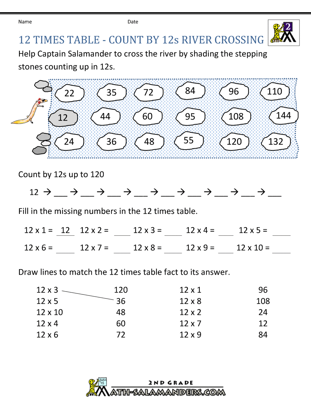 Times Table