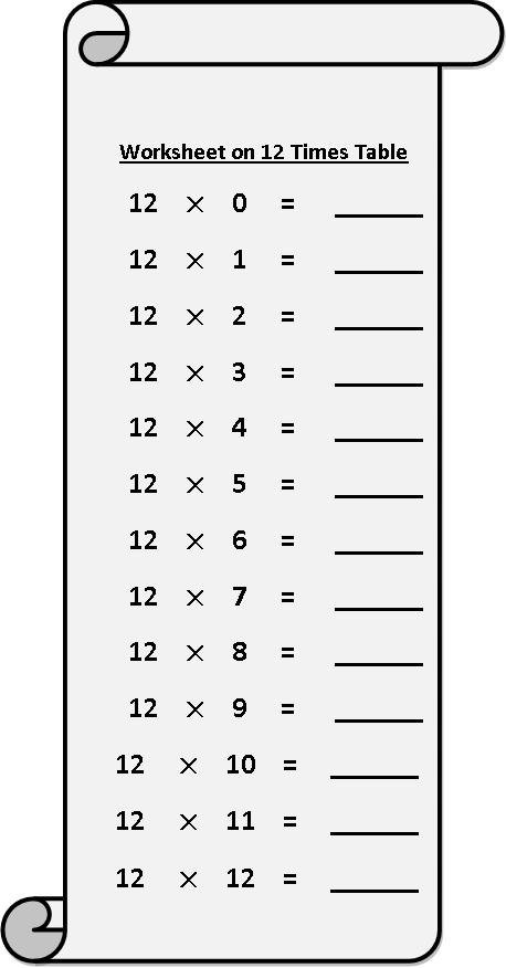 Worksheet On Times Table