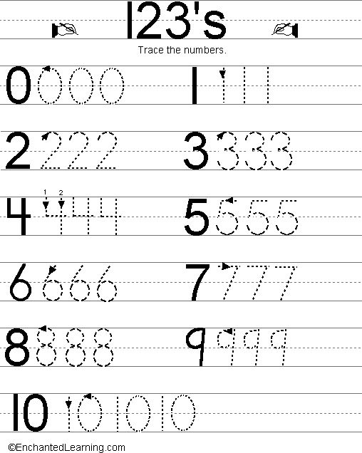 Writing Numbers Enchantedlearningcom