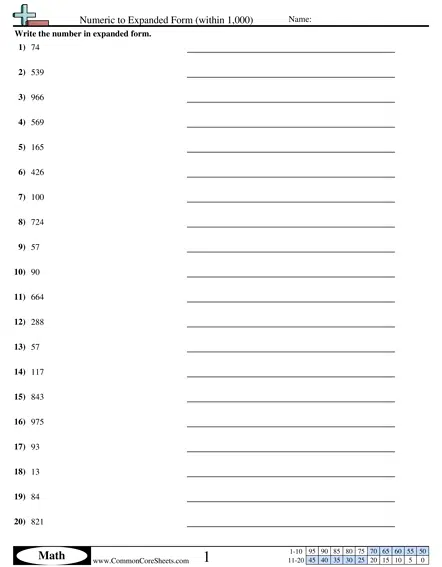 Converting Forms Worksheets
