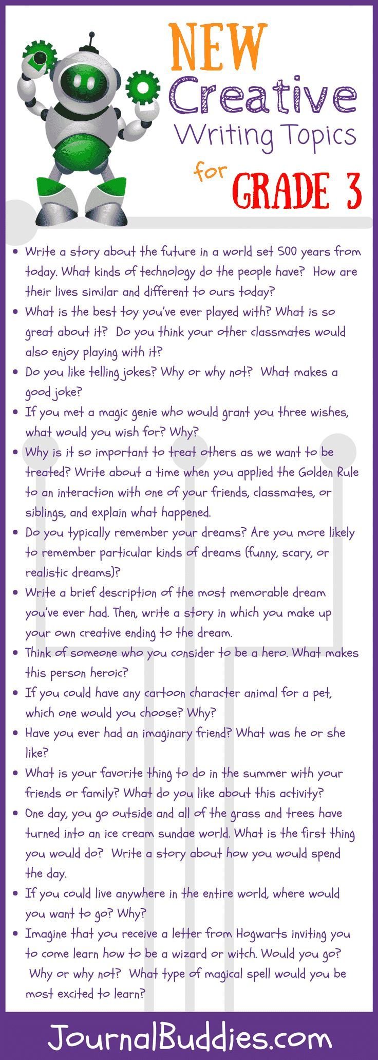 Creative Writing Topics For Third Graders Creative Writing Topics For Third Graders