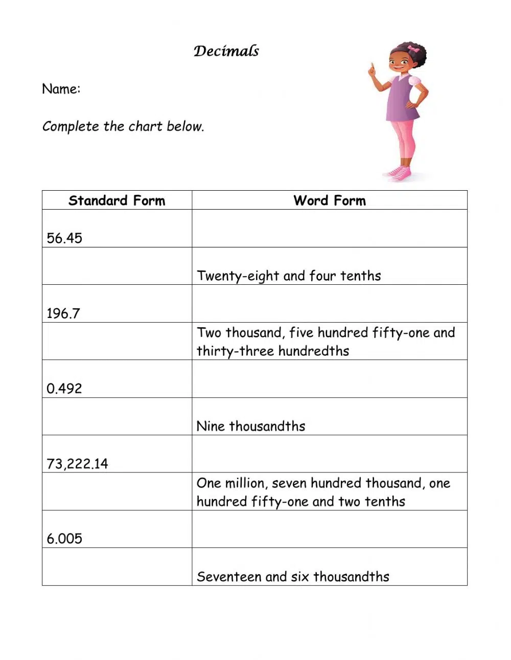 Writing Decimals In Word Form Worksheets
