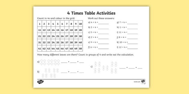 Four Times Table Worksheet