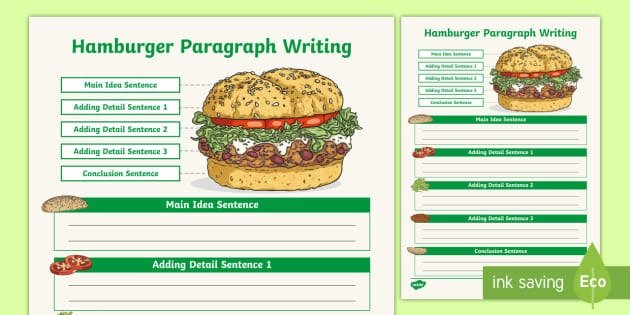 Teaching Paragraph Writing Worksheets