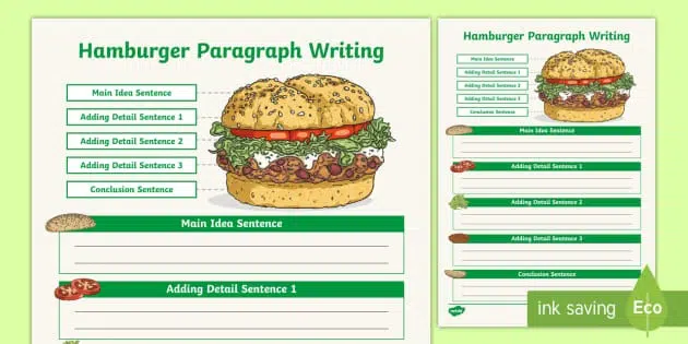 Teaching Paragraph Writing Worksheets