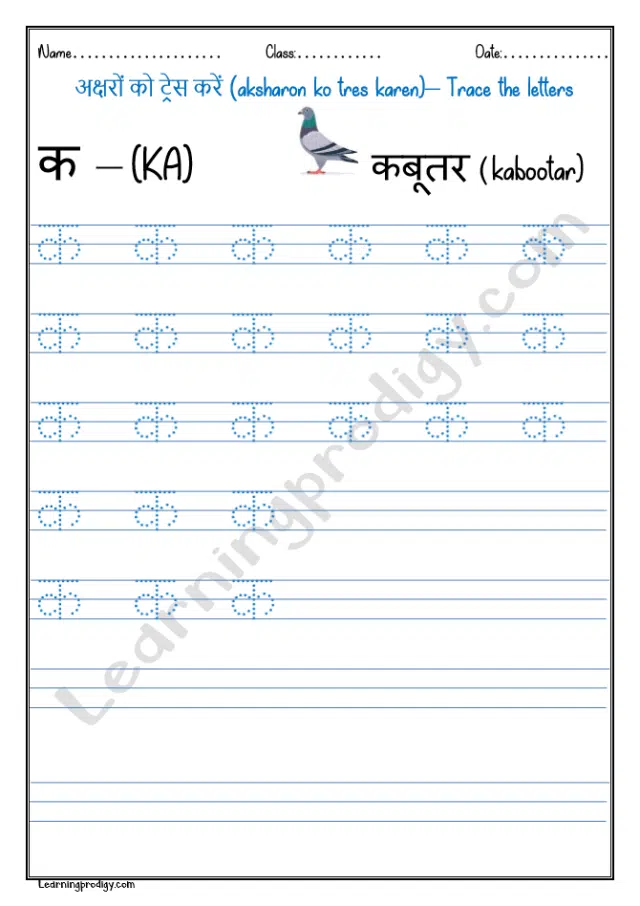 Hindi Alphabet Hindi Alphabet