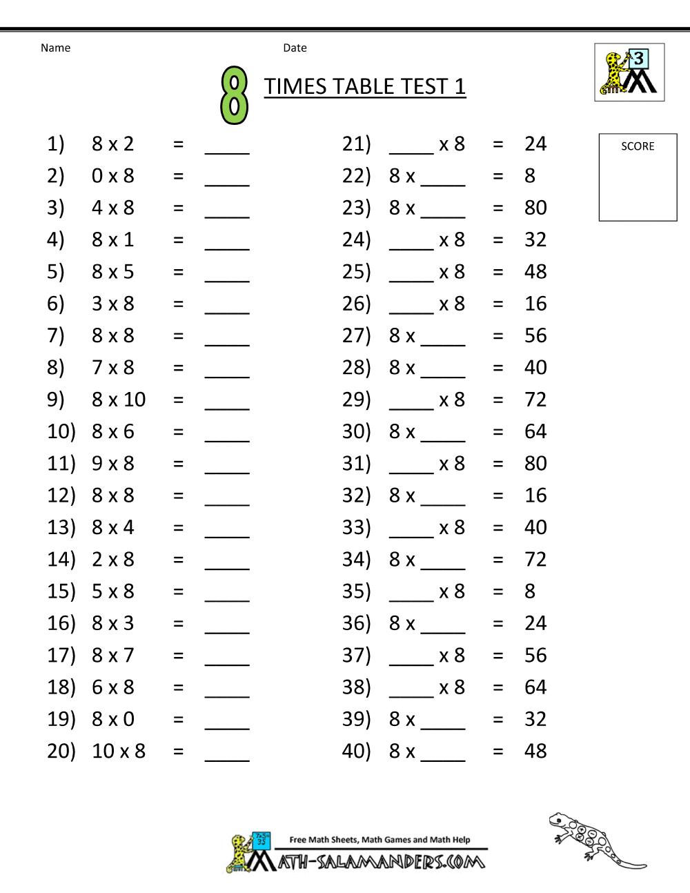 Learning Times Table Worksheets