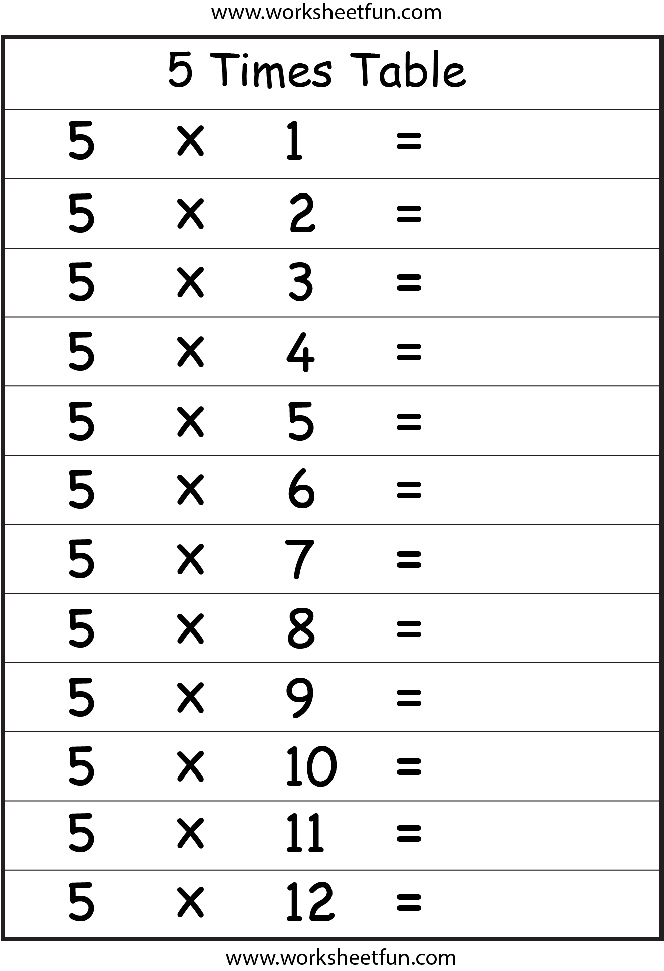 Multiplication Times Tables Worksheets Multiplication Times Tables Worksheets