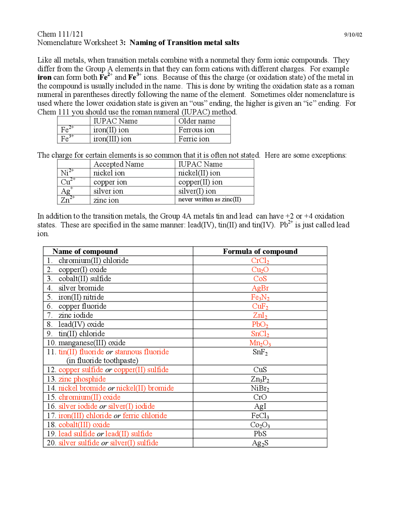 Naming Of Transition Metal Salts Naming Of Transition Metal Salts