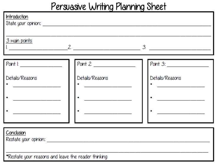 Persuasive Opinion Writing Planning Sheet