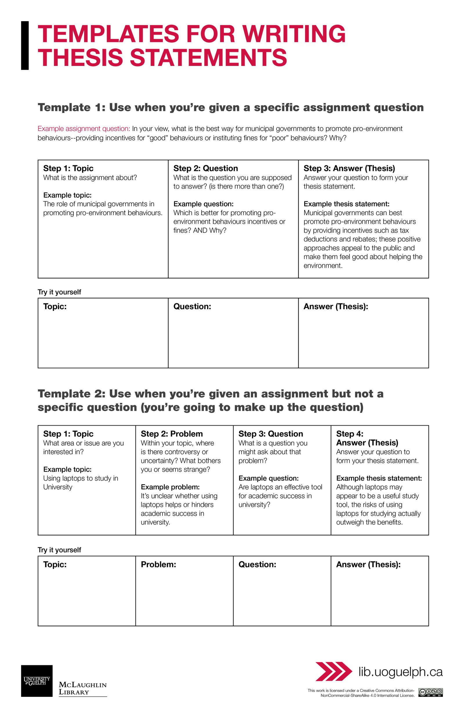 Templates For Writing Thesis Statements