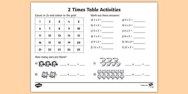 Times Table Activity