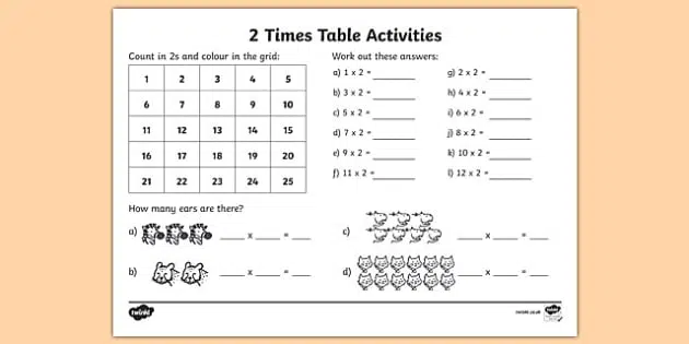 Times Table Activity