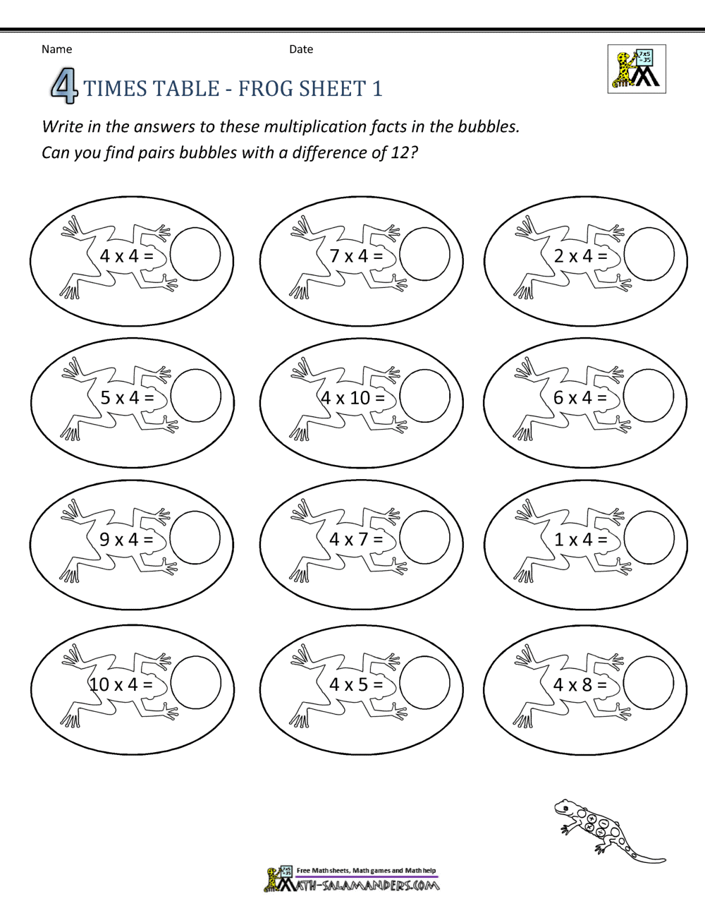 Times Tables For Kids