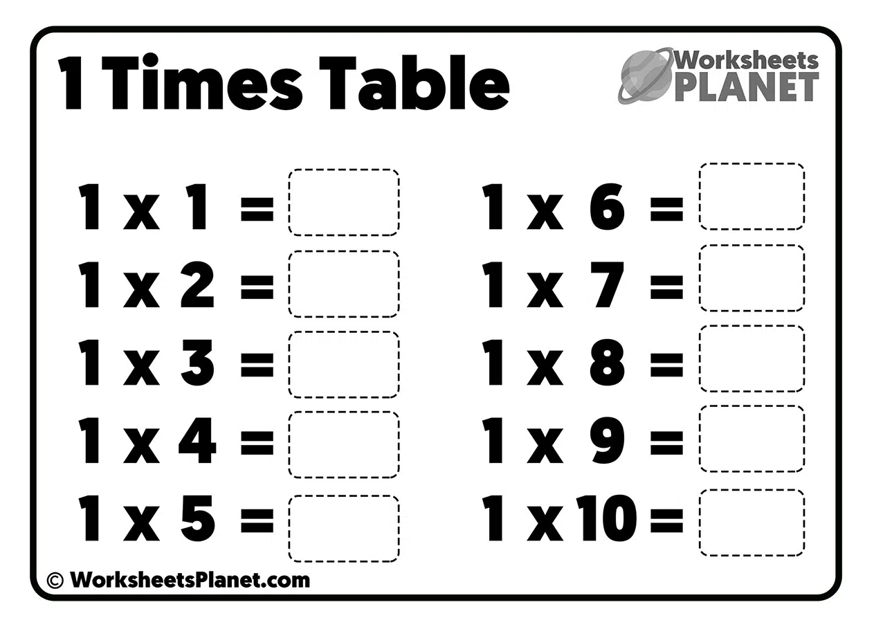 Times Tables Practice Worksheets