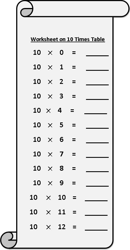 Worksheet On Times Table