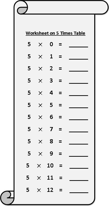 Worksheet On Times Table Worksheet On Times Table