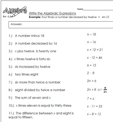 Write Algebraic Expressions Worksheets