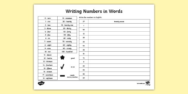 Writing Numbers In Words Worksheet
