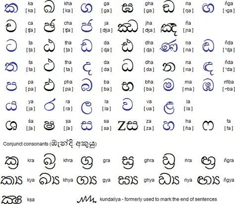 Sinhala Letter Writing Worksheets